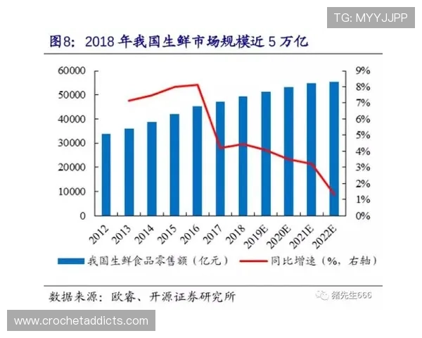永辉娱乐在娱乐产业中的布局与竞争优势全面解析 永辉娱乐在娱乐产业中的布局与竞争优势全面解析