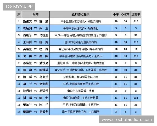 足球外围投注平台的常见类型及其各自的优势和适用场景介绍